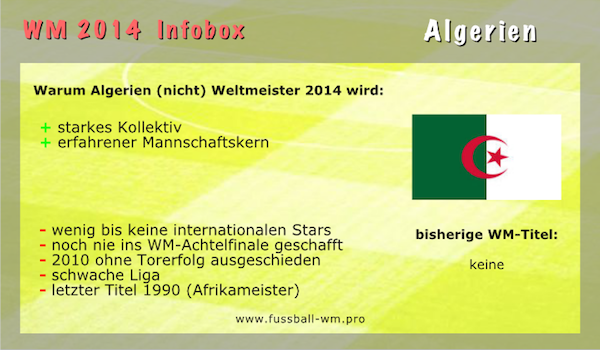 Infos zu Team Algerien bei der Fußball WM 2014 in Brasilien