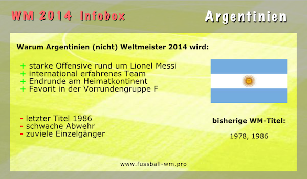 Infos zu Argentinien im Hinblick auf die Fußbal WM 2014 in Brasilien