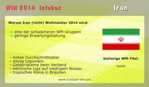 Der Iran will bei der WM 2014 erstmals ins Achtelfinale