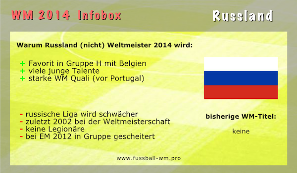 Die Chancen Russlands bei der WM