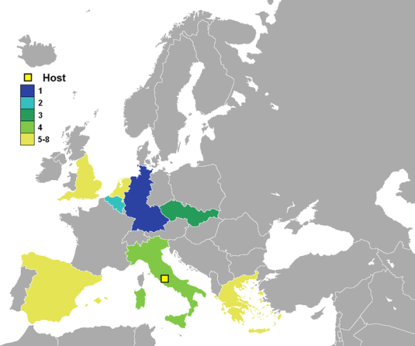 EM 1980 ItalienTeilnehmer