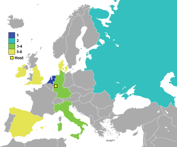 EM 1988 Deutschland Teilnehmer