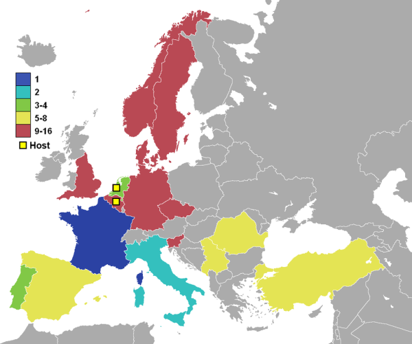 EM 2000 Teilnehmer Sieger Frankreich