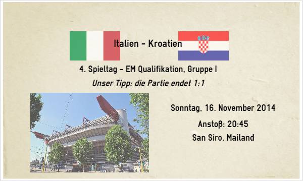 Wett Tipp zu Italien Kroatien am 16.11.14