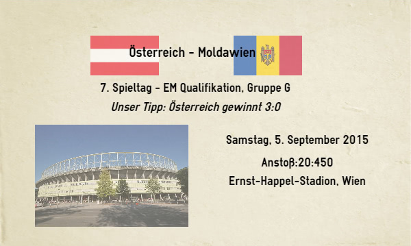 Wett-Tipp Österreich Moldawien September 2015