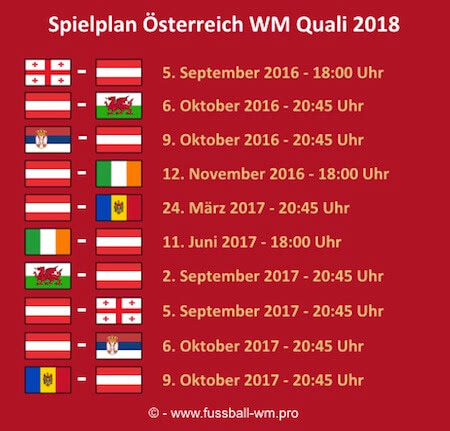 Österreich WM Quali Spielplan