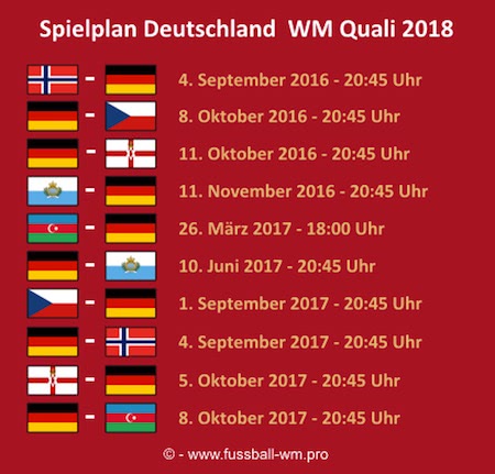 Termine Daten WM Quali Spielplan Deutschland