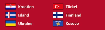 Gruppe I der WM Qualifikation 2018 mit Kroatien & Türkiye