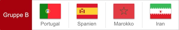 Gruppe B der Fußball WM 2018 mit Portugal, Spanien, Marokko, Iran