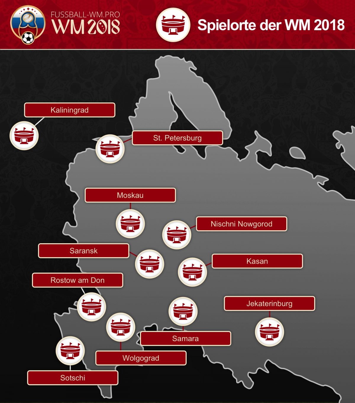 WM Stadien 2018 - alle Spielstätten der Fußball WM in Russland