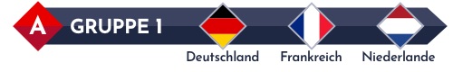 Deutschland-Gruppe in der Nations League