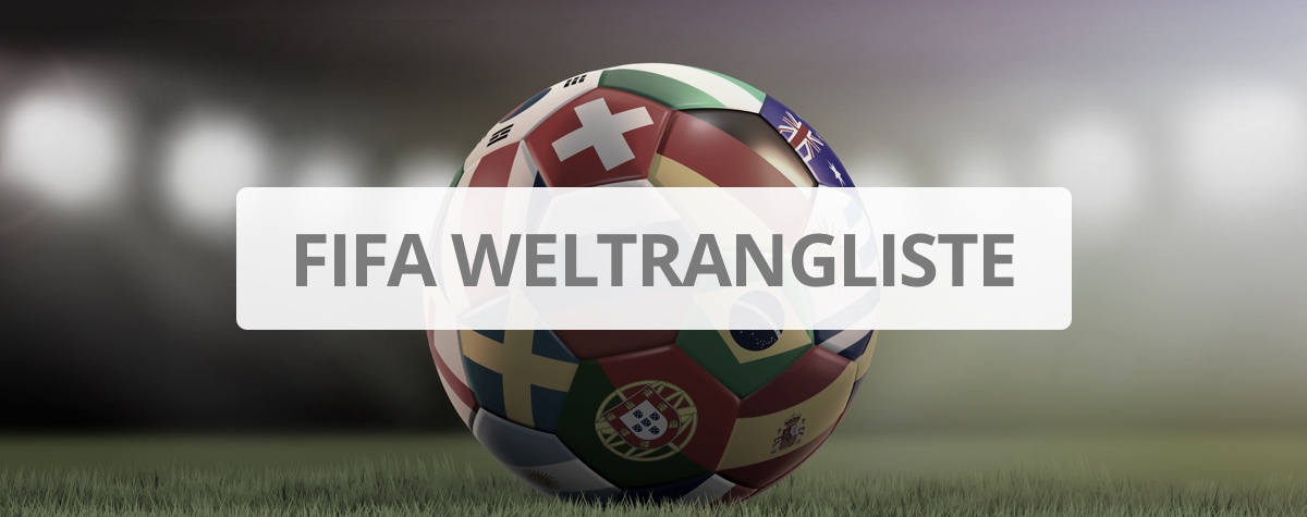 FIFA Fußball Weltrangliste