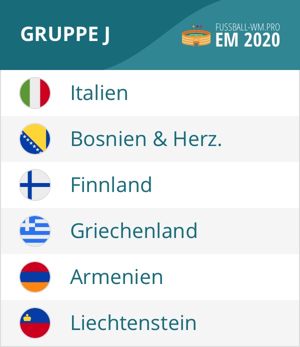 EM Quali 2020 Gruppe J mit Bosnien