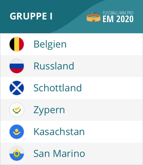 EM 2020 Quali Gruppe I mit Belgien