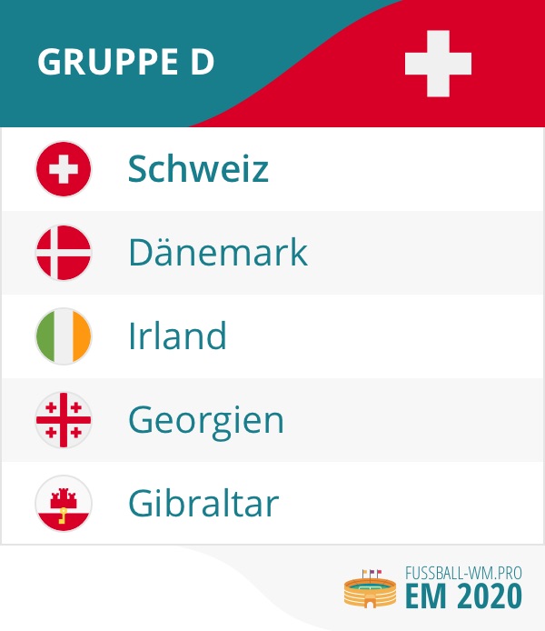 Schweiz EM Qualifikation 2020