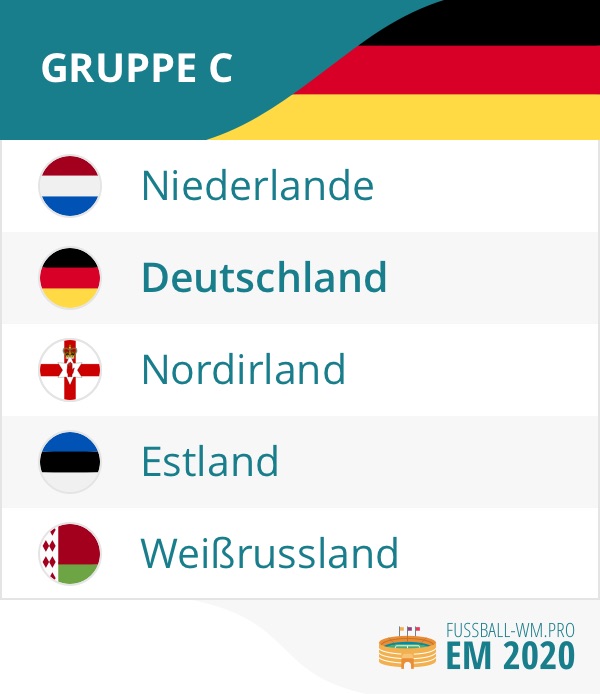 Deutschland Em Quali 2020 Spielplan Quoten Em Qualifikation