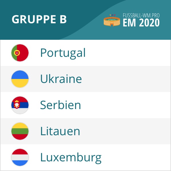 Gruppe B der EM 2020 Qualifikation