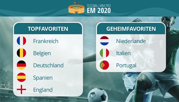Europameisterschaft Gruppe E Europameisterschaft Gruppe E
