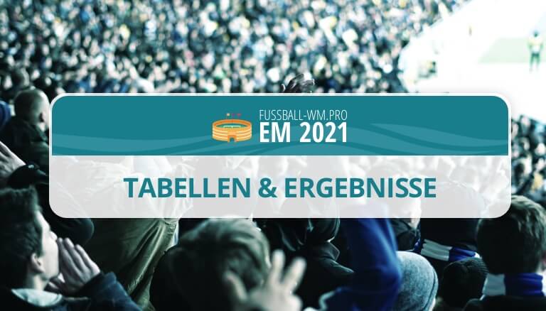 EM 2021 Tabellen - Tabelle & Ergebnisse | EURO 2020