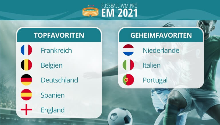 Deutschland Em 2021 Bilder / EM 2021 Spielplan, Termine ...