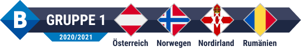 Nations League Österreich 2020/2021