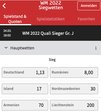 Wm Quali Deutschland 2022 Spielplan Quoten Gruppen Analyse