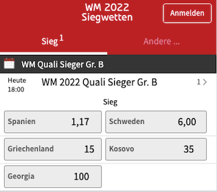 Wetten und Quoten für Spanien in der WM Qualifikation 2022 Gruppe B bei Tipico