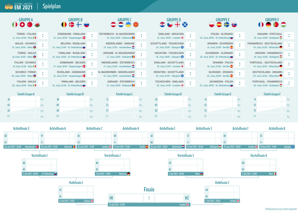 em-spielplan-2021-chronologisch-datum-uhrzeit-em-2020