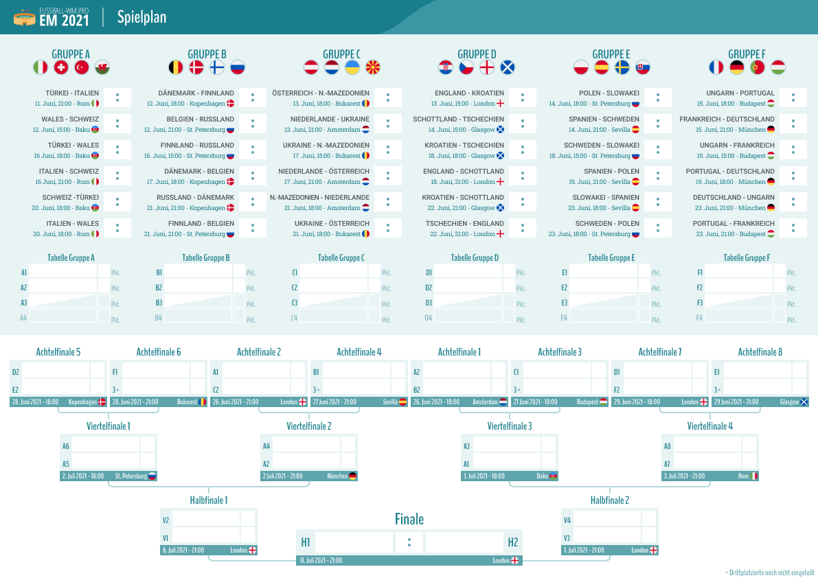 Fußball 2021 frauen spielplan wm FIFA