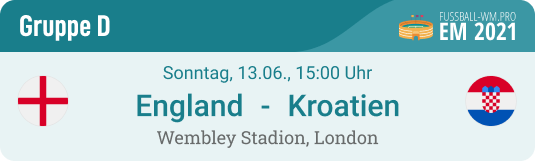 Spielvorschau & Prognose für England - Kroatien in London und EM 2021 Gruppe D