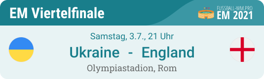 Vorschau, Wett-Tipp und Prognose für Ukraine - England am 3. Juli im EM 2021 Viertelfinale