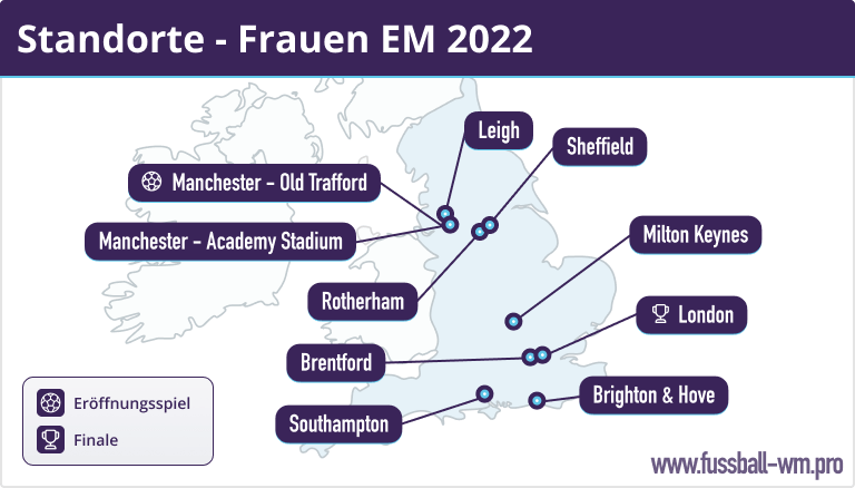 Stadien und Spielorte der Frauen-EURO 2021 in England