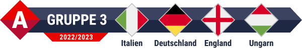 Alles zu Deutschland in der UEFA Nations League 2022/23 in Gruppe A3