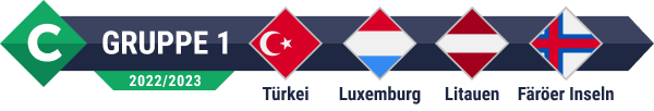 Alle Infos zur Türkei in Gruppe 1 der Liga C der Nations League 2022/23