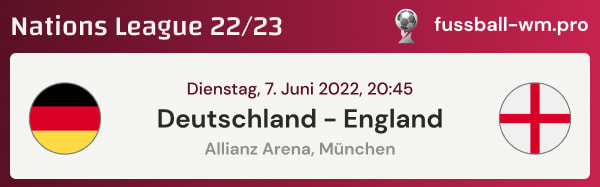 Prognose für Deutschland - England 2022/23