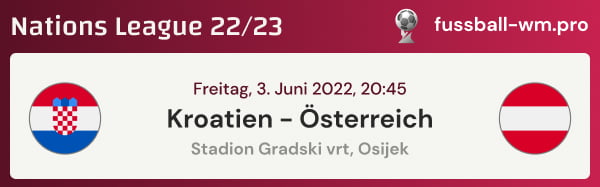 Tipp & Prognose für Kroatien - Österreich in der Nations League 2022/23 mit Wettquoten