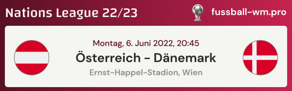 Tipps, Wetten und Prognose für Österreich - Dänemark in der Nations League 2022/23