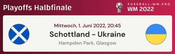 Tipp und Prognose für Schottland - Ukraine im WM 2022 Playoff Halbfinale