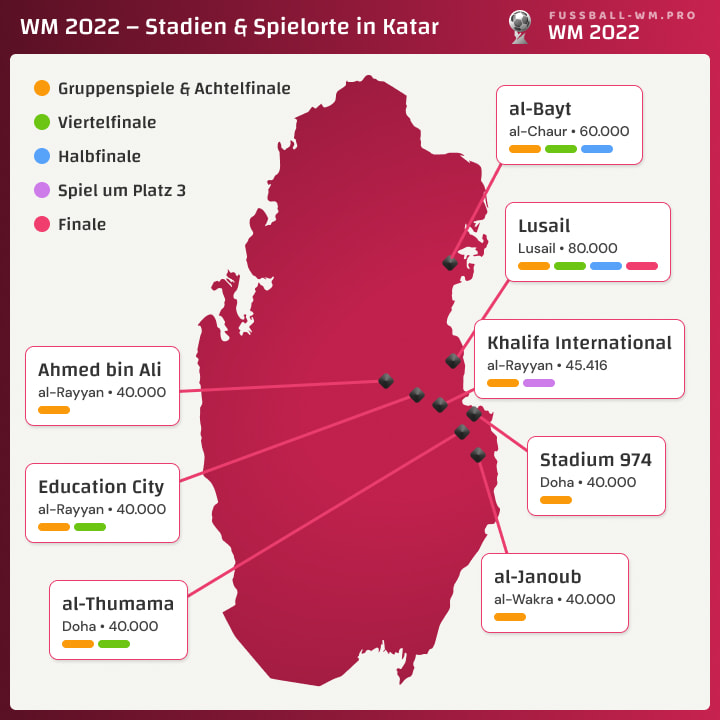 Übersicht der Stadien & Spielorte bei der Fußball-WM 2022