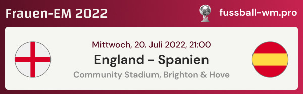 Prognose & Tipp für England - Spanien im Viertelfinale der Frauen-EURO 2022