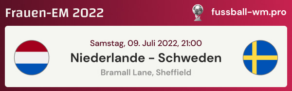 Quoten, Tipp & Prognose für Niederlande - Schweden bei der Frauen-EM 2022