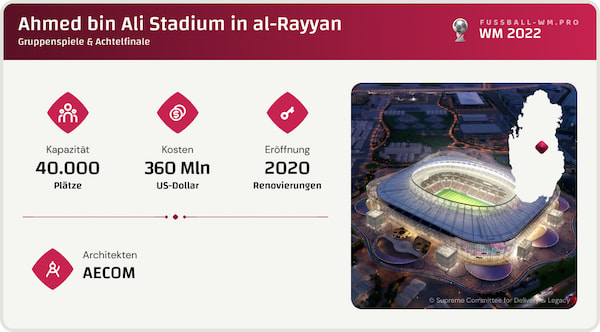 Das Ahmed bin Ali Stadium der WM 2022 im Porträt