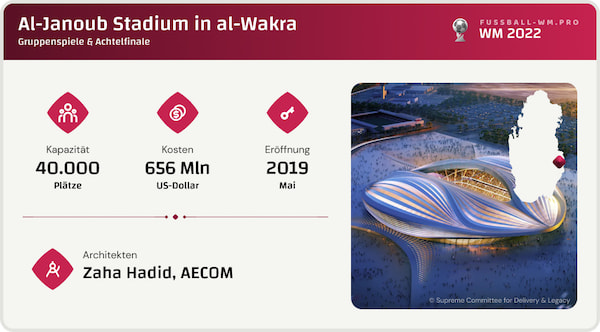 Alle Infos & Details zum al-Janoub Stadium bei der Weltmeisterschaft 2022 in Katar