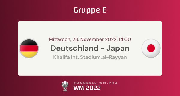 Prognose & WM 2022 Tipp zu Deutschland - Japan