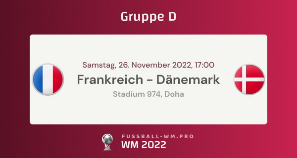Vorschau, Quoten, Tipp und Prognose für Frankreich - Dänemark bei der WM 2022