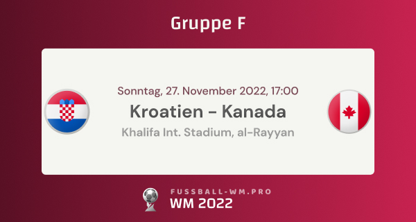 Wett-Tipp, Prognose und Wettquoten für Kroatien gegen Kanada bei der WM 2022