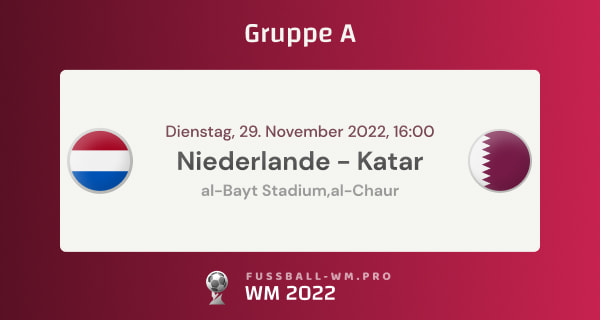 Wettquoten, Prognose und Spiel-Tipp für Niederlande gegen Katar bei der WM 2022