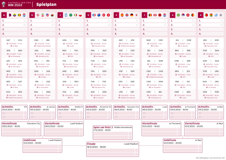 Fußball WM 2022 Spielplan