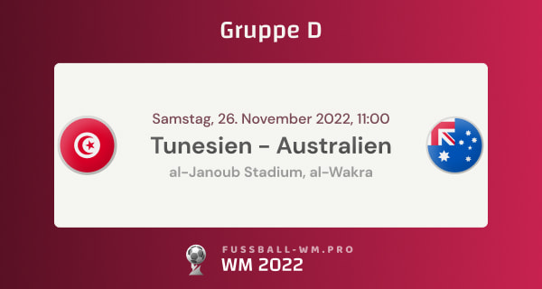 Prognose mit Quoten für Tunesien gegen Australien in WM 2022 Gruppe D