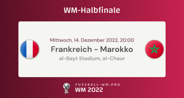Frankreich - Marokko: WM 2022 Prognose